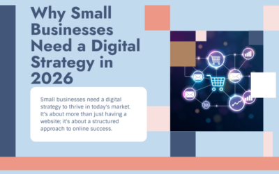 Why Small Businesses Need a Digital Strategy in 2026